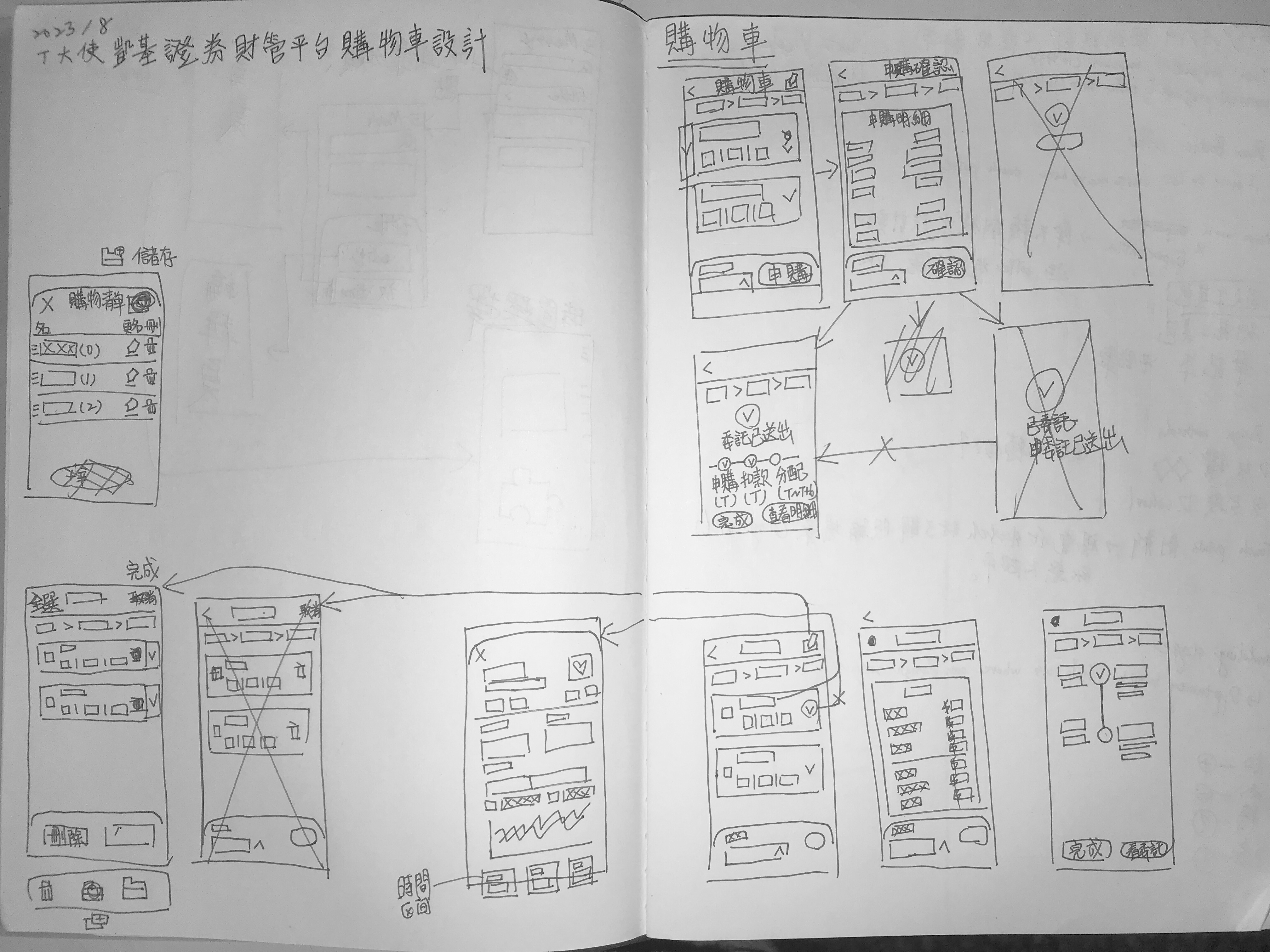 手繪線框稿圖片